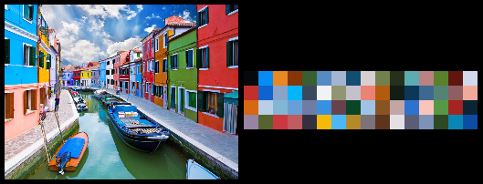 Color quantization and indexed images